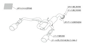 `{ JLg[VO Class KR XYL XCtgX|[c ZC33Sp As[X̂ XeXe[(S71348RP)y}t[zyԃp[czKAKIMOTO RACING NX P[A[yl