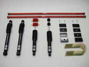 RS-R TP Basici KIT-2A{g[Vo[ g^ nCG[Xo Ch GDH211Kp TPT600S4yԍzyԃp[czA[GXA[ TPx[VbNAC RSR