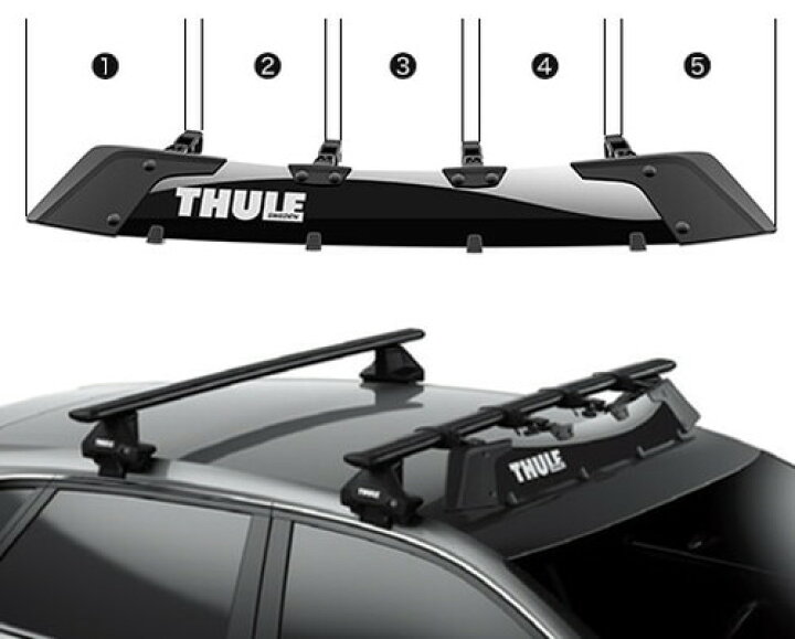 楽天市場】【エントリーでポイント10倍】THULE エアスクリーンXT 96cm 