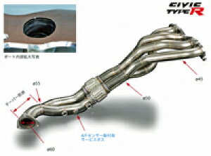 g_ [VO GL][Xg}jtH[h z_ VrbN ^CvR FN2p (18100-FN2-000)yGL}jzTODA RACING Exhaust Manifold ˓c[VO