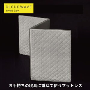  @Vo@I[o[C@NEhEF[utH[hʋC@ɂې􂢁@ȒPO܂^Cv@RpNg@[@͌ł90%ȏオCłłf