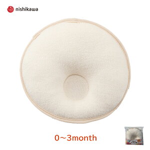 @h[ic@@0`3@I[KjbNRbg􂦂@t߂@xr[@@@z@I[KjbN@ւɂ d\@킽@\tg^CvbV