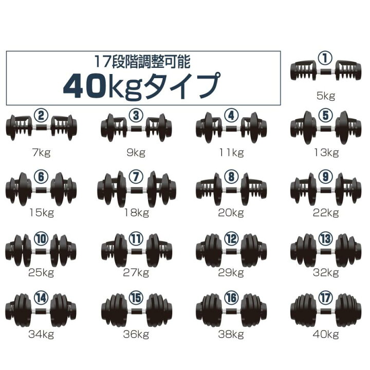 楽天市場】ダンベル 可変式 24kg 2個セット : OUTSTAND 楽天市場店