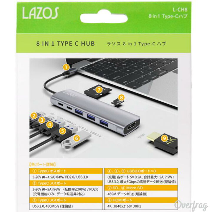 楽天市場】USB Type-C ハブ Lazos L-CH8 8in1 機能拡張 4K HDMI PD Micro SD SDカード USB C 変換 アダプタ MacBook Pro M1 MacBook Air iPad Pro iPad Air 任天堂スイッチ 対応 プレゼン ノートパソコン プロジェクター テレビ 楽天市場】USB Type-C ハブ Lazos L-CH8 8in1 機能拡張 4K HDMI PD Micro SD SDカード USB C 変換 アダプタ MacBook Pro M1 MacBook Air iPad Pro iPad Air 任天堂スイッチ 対応 プレゼン ノートパソコン プロジェクター テレビ