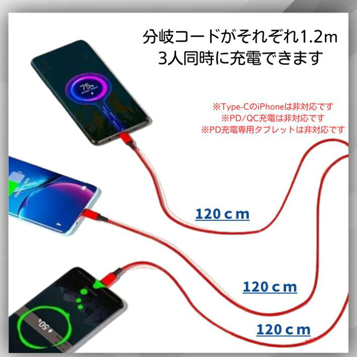 楽天市場】ポイント5倍タイプC スマホ タブレット 電子タバコ 3台同時 