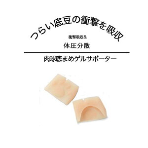 OT|[^[ ܂߃QT|[^[  ewT|[^[ sT|[g O T|[^[ ܂ ̖ ֐ } QT|[^[ ɂ wT|[^[ { ڗ