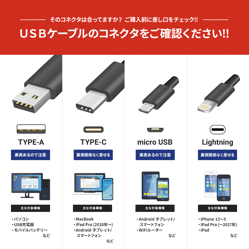 軽量・コンパクト 両引き巻き取り式 Lightning変換アダプター付き USB Type-A to microUSB in ケーブル  1m 1年保証 メール便送料無料 オウルテックダイレクト