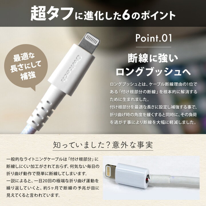 楽天市場 Lightningケーブル ストロング ストレート 2年保証 急速充電対応 超タフ ライトニング 0 5m 50cm 100cm 1m Iphonexs Iphonexr Iphone11 Iphone12 Iphone12 Mini 充電 Apple認証 充電器 防止 断線 タフ メール便送料無料 オウルテックダイレクト