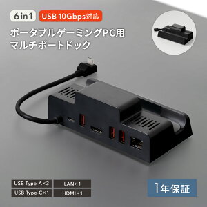 |[^uQ[~OPCp }`|[ghbN USB Type-A×3 USB Type-C×1 LAN×1 HDMI×1 USB 10GbpsΉ 1Nۏ 