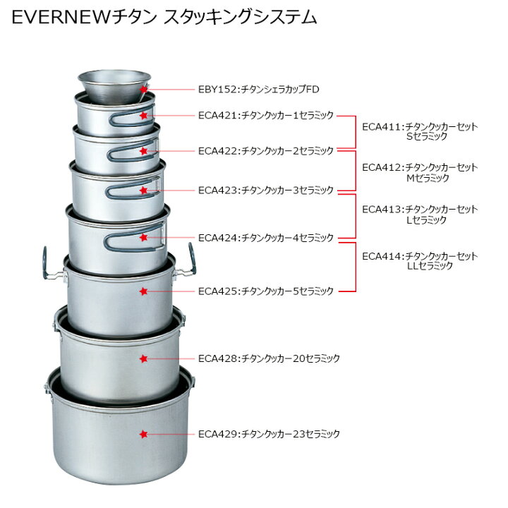 楽天市場】【即納可】エバニュー(EVERNEW)チタンクッカー1 セラミック 