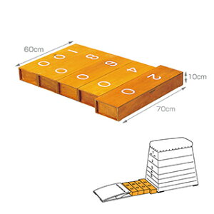 Goj[(EVERNEW) ߊD-100W EKF421