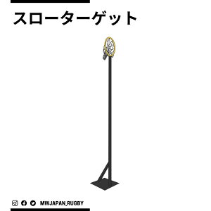 }[V[hiMARTIAL@WORLDj@X[^[Qbg [RUSW-C]yʓrς肢܂zyyṼVXeł͑ƕ\܂ʓrKvłz