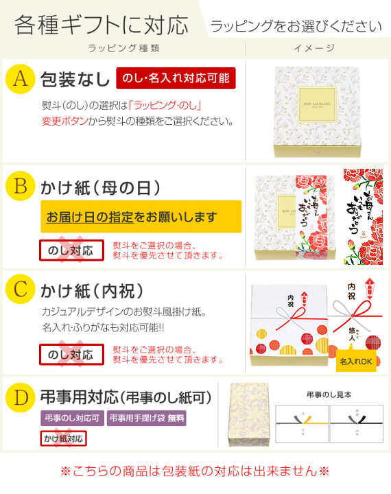 楽天市場】母の日 お菓子 ギフト プレゼント スイーツ 2025 あす楽 