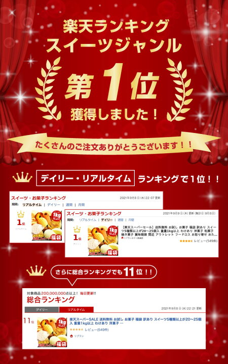 楽天市場 送料無料 お試し お菓子 福袋 訳あり スイーツ5種類以上が 25個入 重量1kg以上 わけあり 洋菓子 和菓子 焼き菓子 賞味期限 間近 アウトレット フードロス お取り寄せ おためし お試しセット コロナ 応援 在庫処分 食品 22 リブラン