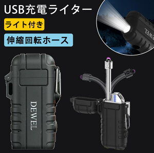 DEWEL dqC^[ vY}C^[ h USB[d A[NC^[ y ^ѕ֗ h Lh _Ηp [\N  ԉ  d Q AEghA ԉ hЃObY
