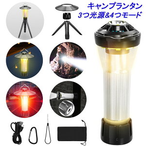 ynEBtFAP8{10OFFz CYFIE [d LED^ LvCg Lv^ ^ d 3 4[h LvCg USB[d OrX^ht LEDCg hH 