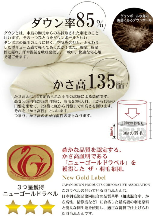 楽天市場】【3月中はエントリーで全品P10倍】 羽毛布団 セミダブル 
