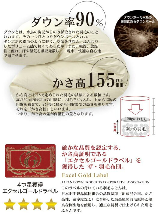 楽天市場】ザ・羽毛布団【エクセルゴールドラベル】 キングサイズ 