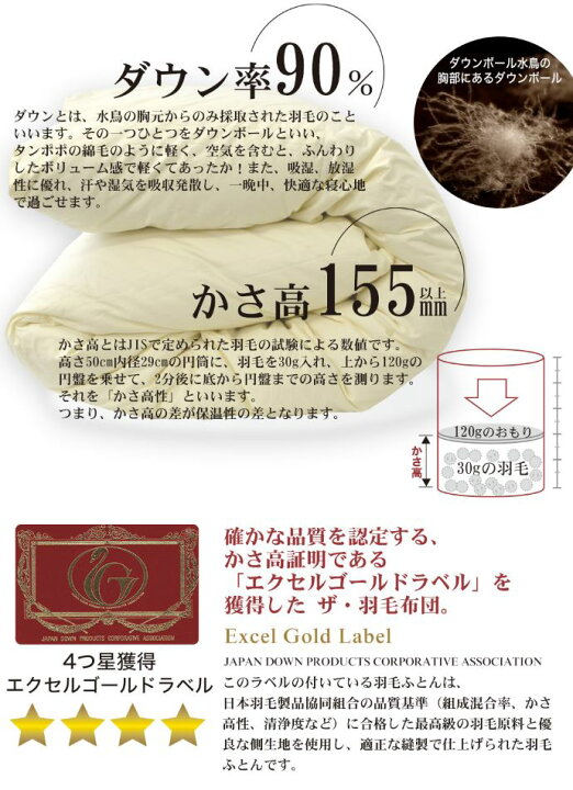 楽天市場】羽毛布団 ダブルサイズ ザ・羽毛布団ツインキルト 