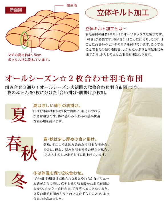 楽天市場】ザ・羽毛布団【エクセルゴールドラベル】 キングサイズ 