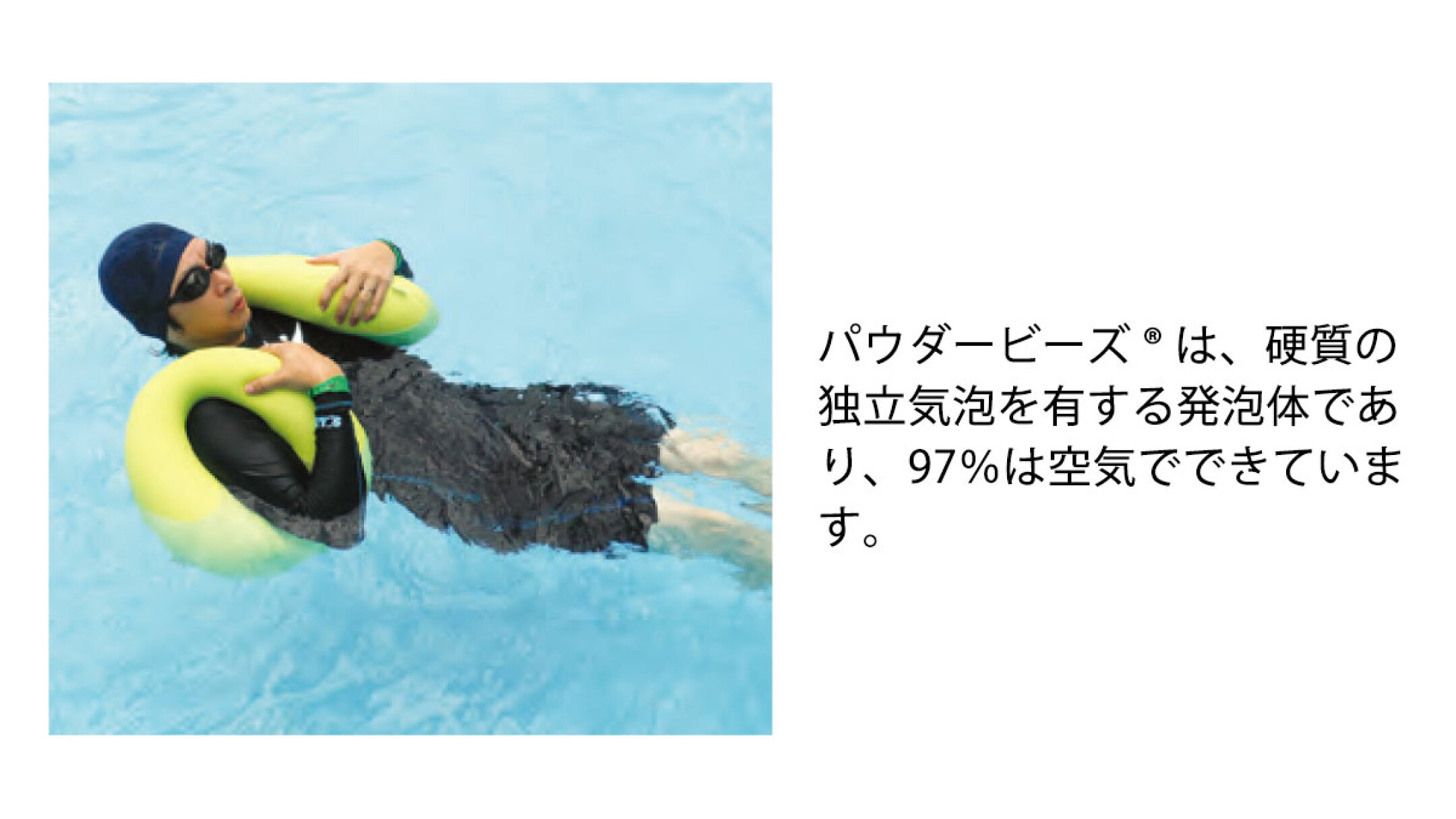 浮揚力