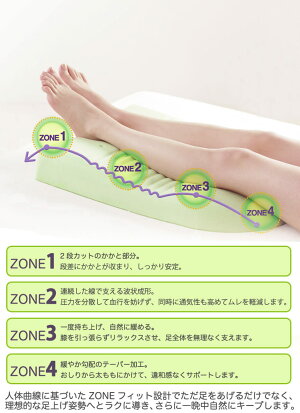 楽天市場 エアロフロー足まくら 理想の足上げ姿勢を作り出すウレタン素材の足枕 ギフトラッピング無料 足枕 日本製 脚枕 フットレスト あし枕 低反発 ウレタン まくら リラックス 健康 グッズ ギフト プレゼント かわいい おしゃれ あす楽対応 枕と眠りの
