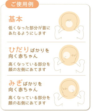 楽天市場 サンデシカ ベビー枕 頭のかたちをよくする枕 通気性抜群 頭に優しくフィット 約19 21センチ ギフトラッピング無料 日本製 赤ちゃん用枕 ねんね ピロー ベビーまくら ベビー用枕 ベビー用まくら 洗える ウォッシャブル 出産祝い N 枕と眠りの