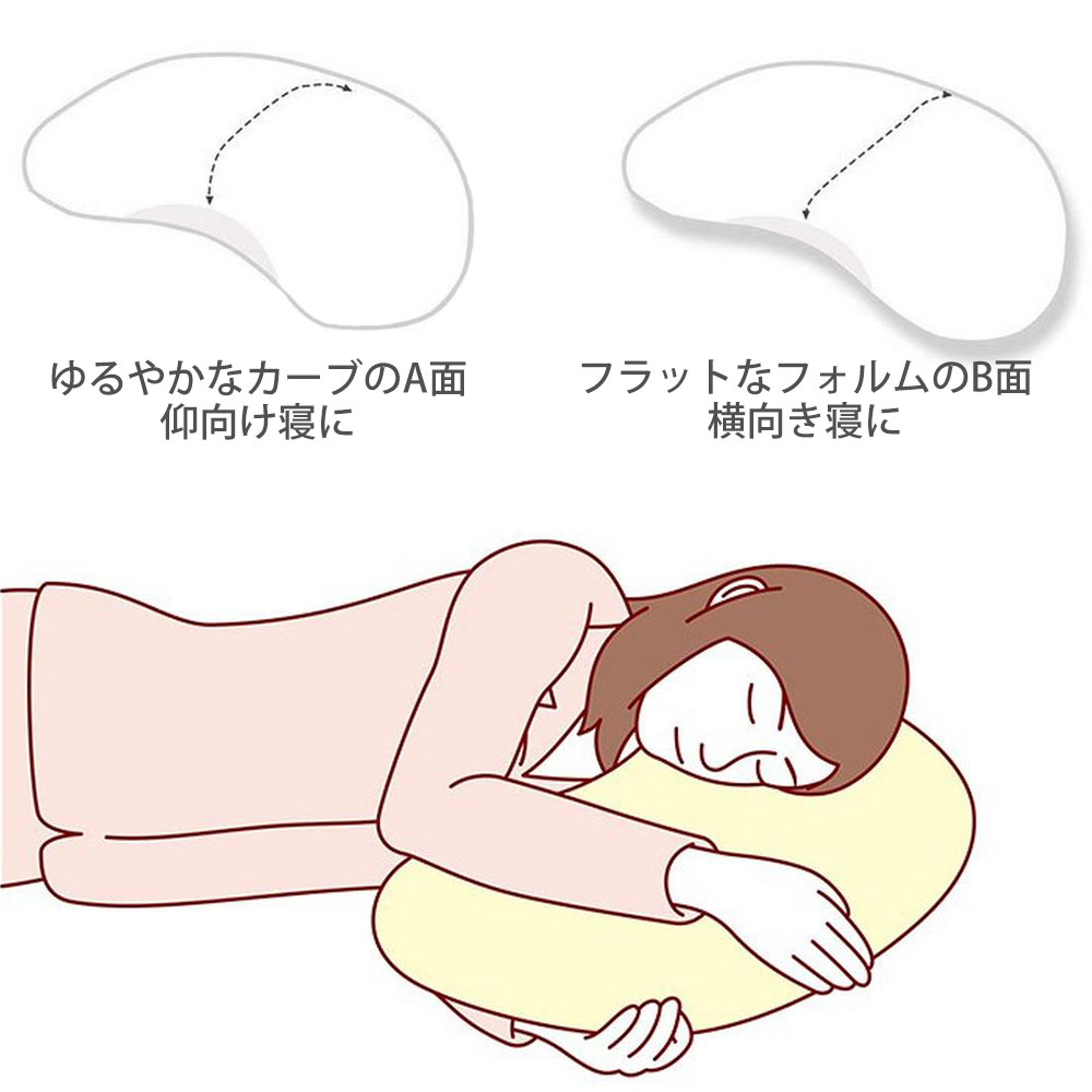 【楽天市場】枕 テンピュール ソナタピロー Sサイズ （61×40×9.5cm 