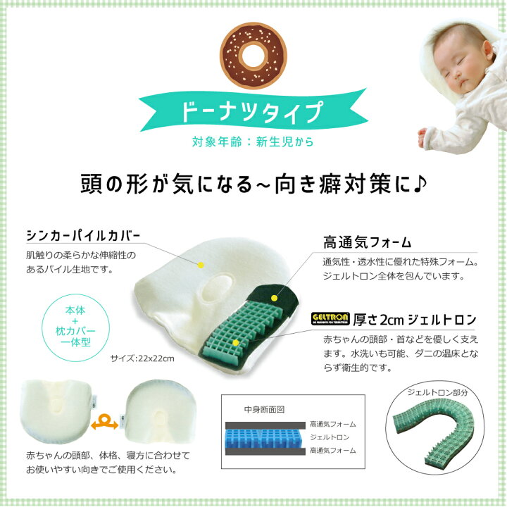楽天市場 ジェルトロン ベビーまくら セット 出産祝い ギフトセット 出産祝いにもオススメ ドーナツ型 ビスケット型のベビー枕2種セット ギフトラッピング無料 ベビー枕 赤ちゃん 男の子 女の子 向き癖 向きぐせ 絶壁 寝はげ 新生児 N 枕と眠りのおやすみ