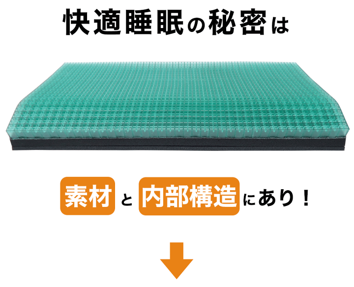 楽天市場】ジェル枕 ジェルトロンピロー スーパーII α(スーパー 楽天市場】ジェル枕 ジェルトロンピロー スーパーII α(スーパー