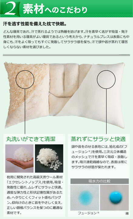 楽天市場 枕博士が考えた枕 ナチュラルブレス レギュラータイプ 身長180センチ未満の方におすすめ 合わせ買い限定 当商品は 指定商品と同時に購入するための専用の買い物カゴ商品です 単品購入はできません N あす楽対応 枕と眠りのおやすみショップ
