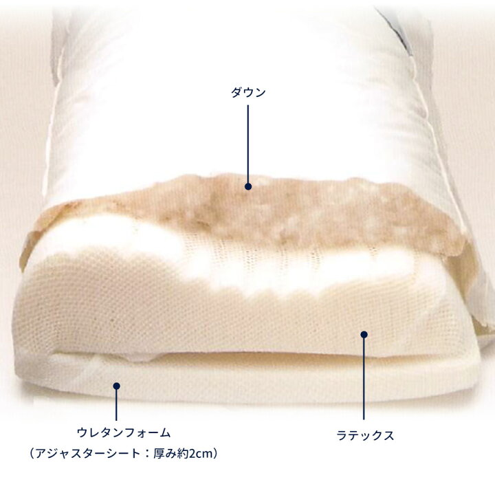 楽天市場】枕 ビラベック ダウナレックスピロー（40×80cm） 沈み  