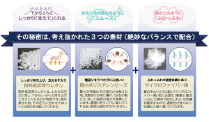 枕|空間fitの夢まくら約40×60×8センチ【ギフトラッピング無料/日本製】【まくら/新素材/新感触/低反発/吸水性/体圧分散/ビーズ/マイクロファイバー/ピロー/pillow/空間フィット/洗える/洗濯機/シングル】【しゃべくり007/テレビ/TV】【N】