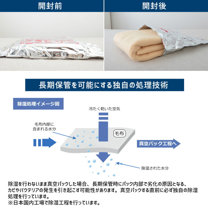楽天市場】【法人向け】 業務用毛布(災害備蓄毛布 Bookタイプ) 10枚 幅 