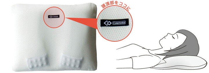 楽天市場】枕カバー｜コラントッテピロー MAG-RA(マグーラ) LITE 専用 