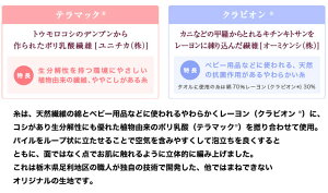 肌よろこびボディウォッシュタオル約20×90センチ【日本製】【レビューを書いて送料無料/ゆうメール便対応】【ボディタオル/泡/敏感肌/肌触り/抗菌/入浴/バスグッズ】