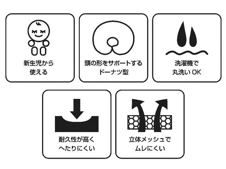 都内で 赤ちゃん 枕 新生児 ヘッド 通気性 オールシーズン 睡眠 ソフト 保護 カジュアル 昼寝 星 フラミンゴ スター ドット柄 Qdtek Vn