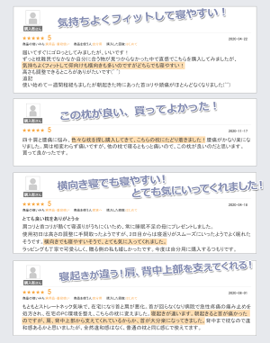 楽天市場 理想的な15度枕 身体にかかる負担を最小限まで軽減する大判まくら 枕 まくら ピロー 背中 支える 低反発 上半身 頸椎 肩 サポート 高さ調整 大きい ウレタン 安眠 快眠 仰向け 横向き 寝返り ギフト プレゼント N あす楽対応 枕と眠りのおやすみ