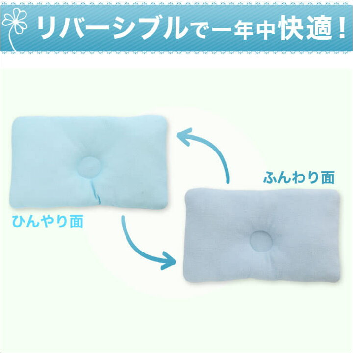 444円 最大85%OFFクーポン ベビー枕 ドーナツ枕 おやすみベビー枕 クール ドーナツ型 444円 最大85%OFFクーポン ベビー枕 ドーナツ枕 おやすみベビー枕 クール ドーナツ型