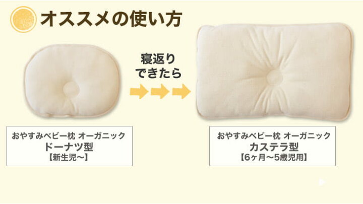 楽天市場】ベビー枕 おやすみベビー枕 オーガニック(ドーナツ型) 肌の 