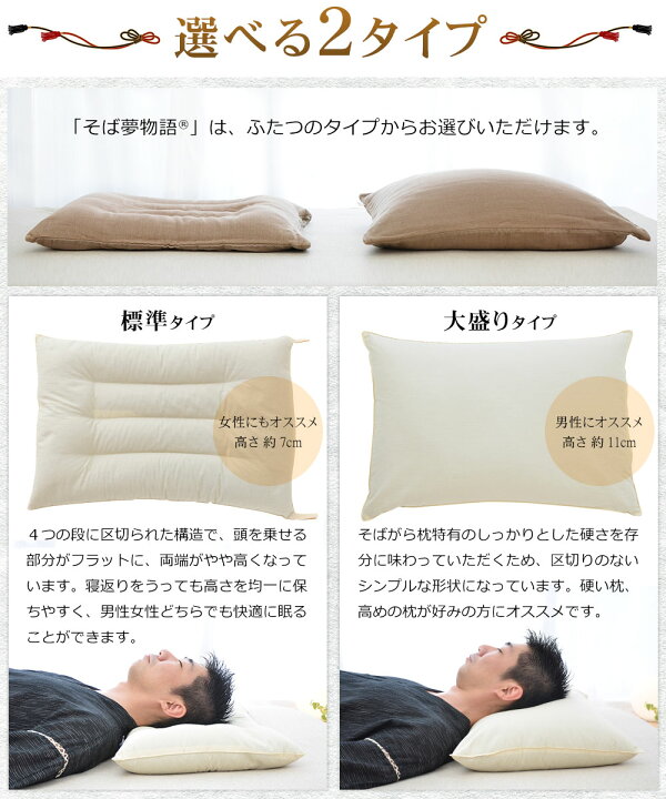 楽天市場】【楽天1位】そば夢物語 （高品質のそばがらを使用したそば 