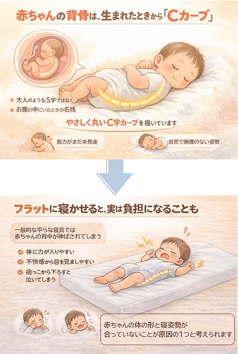 楽天市場 | おやすみたまご本舗 - 子育てのサポートができる商品の販売 