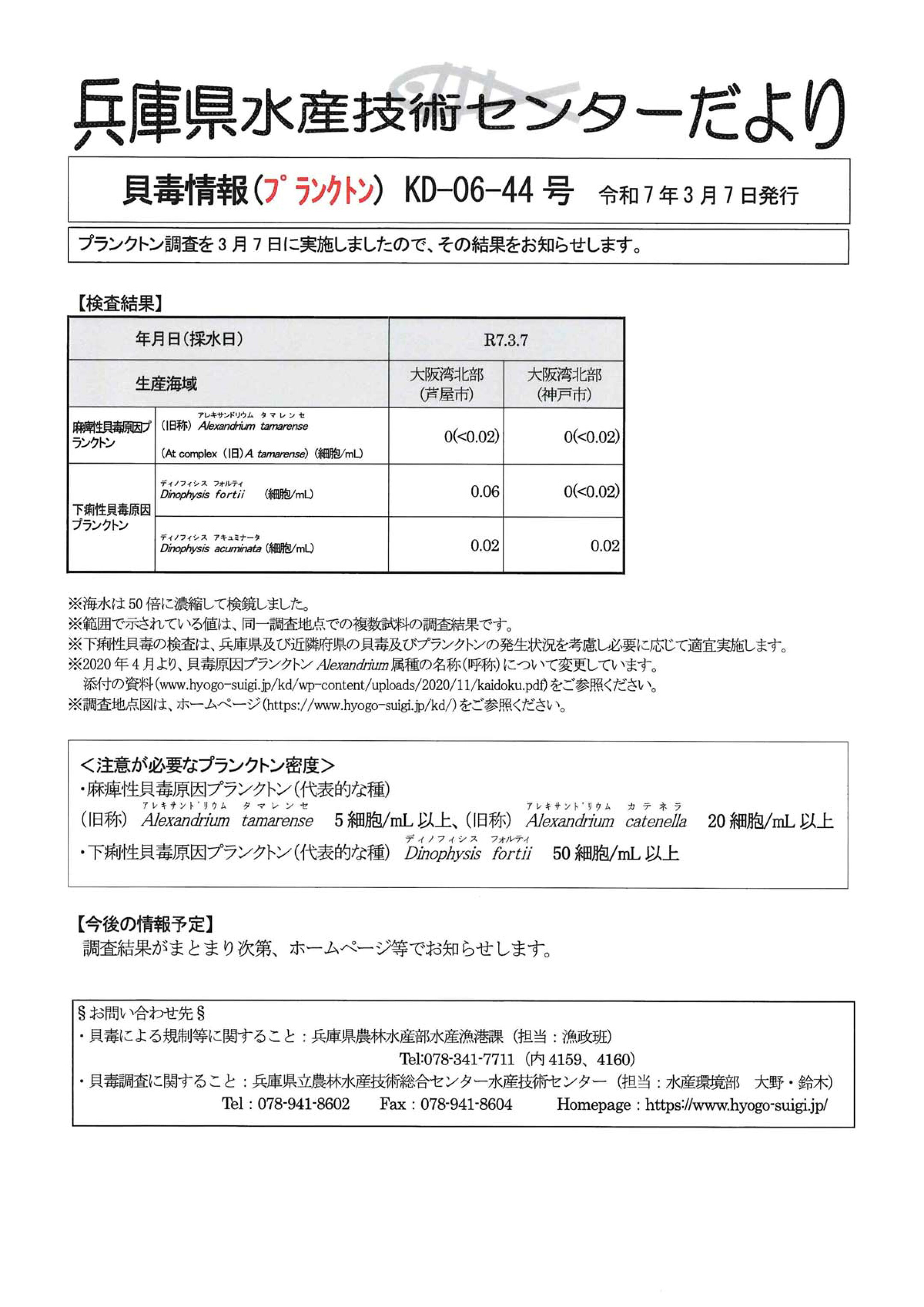 現在の貝毒検査結果