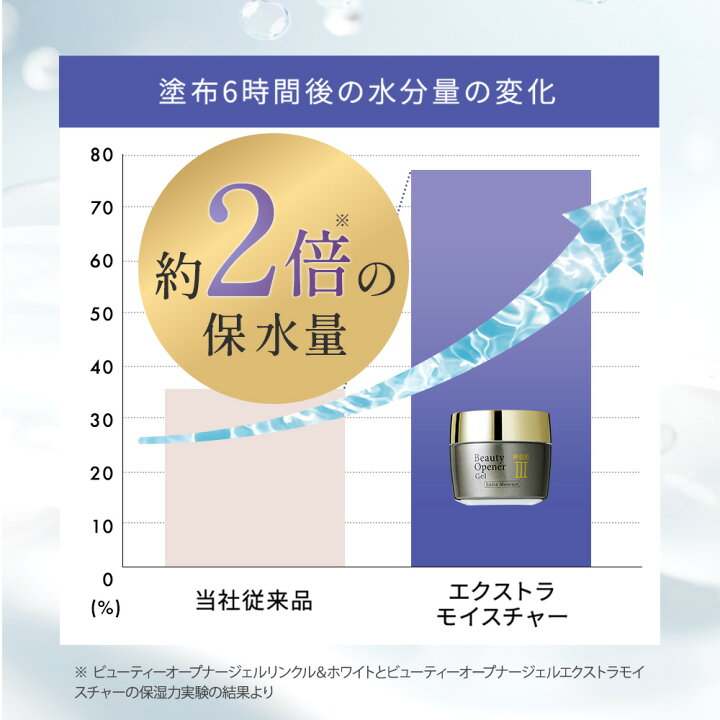 楽天市場】2個で最大40％OFF＋ポイント10倍☆26日1:59マデ【楽天1位 