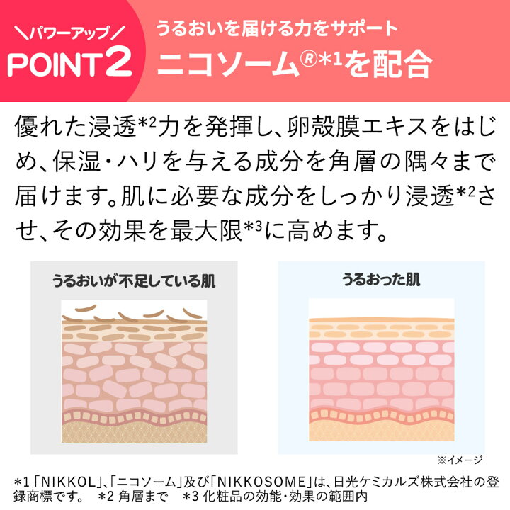 楽天市場】ビューティーオープナーセラム 2本セット 美容液 卵殻膜 