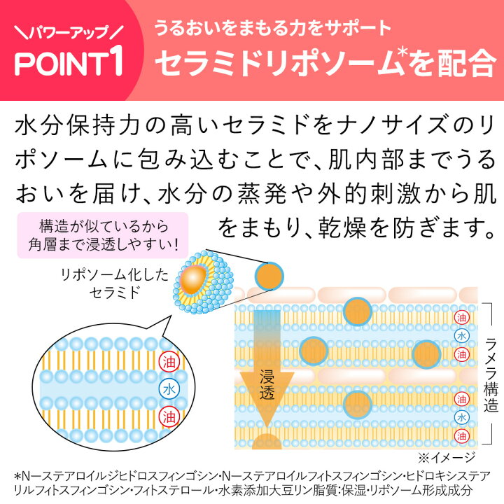 楽天市場】ビューティーオープナーセラム 2本セット 美容液 卵殻膜 