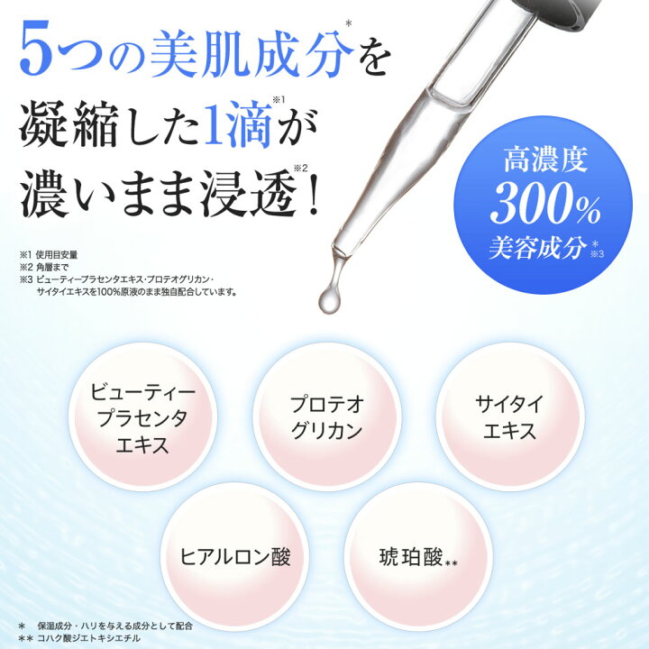 楽天市場】ヴィーナスプラセンタ原液 プラセンタ 原液 美容液 30mL 
