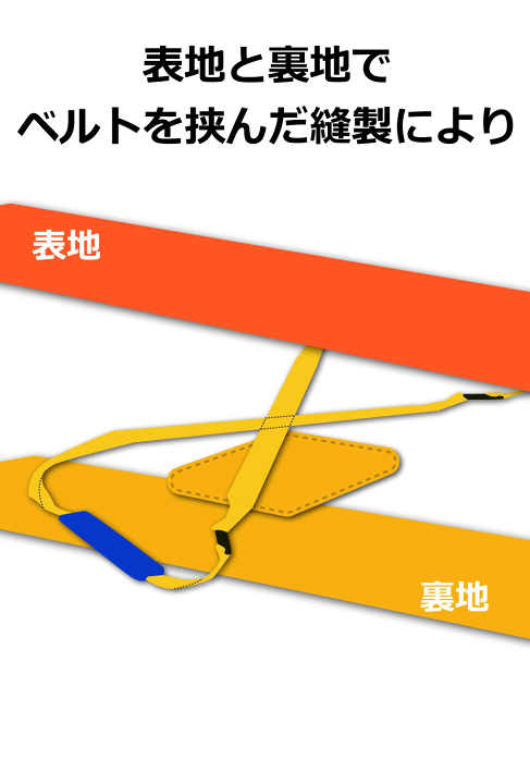 楽天市場】入浴用担架 ベルカ担架 日本製 BELKA-HB140 布担架