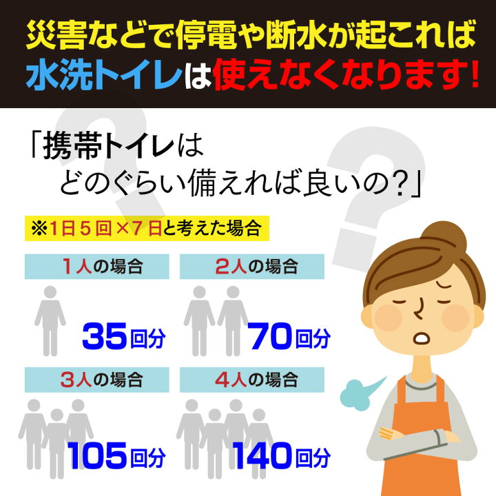 楽天市場】非常用トイレ 防災トイレ 15年保存 55回分 [トイレの 