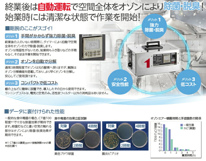 楽天市場】【オゾン脱臭機】 剛腕1000TR2 (24時間タイマー使用方式 